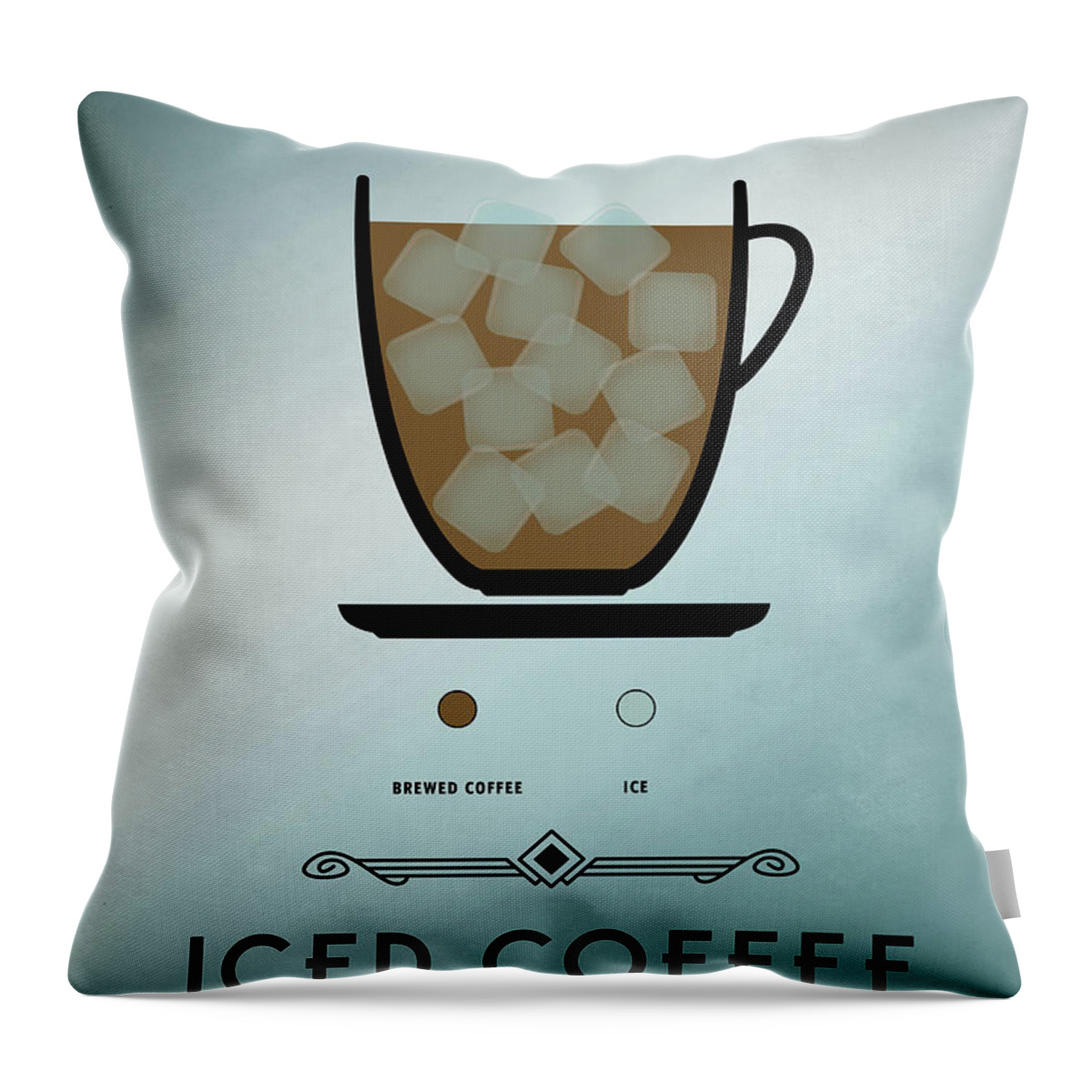 Coffee Throw Pillow featuring the digital art Iced Coffee by Bo Kev