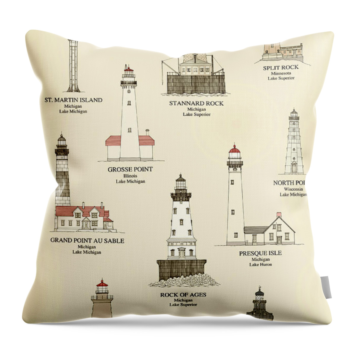 Lighthouse Throw Pillow featuring the drawing Lighthouses of the Great Lakes by Jerry McElroy