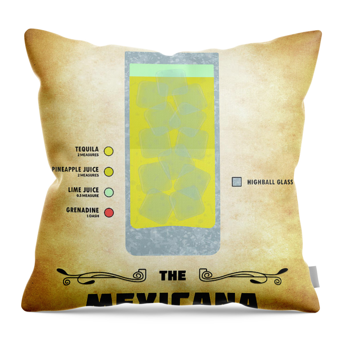 Martini Throw Pillow featuring the digital art Mexicana Cocktail - Classic by Bo Kev