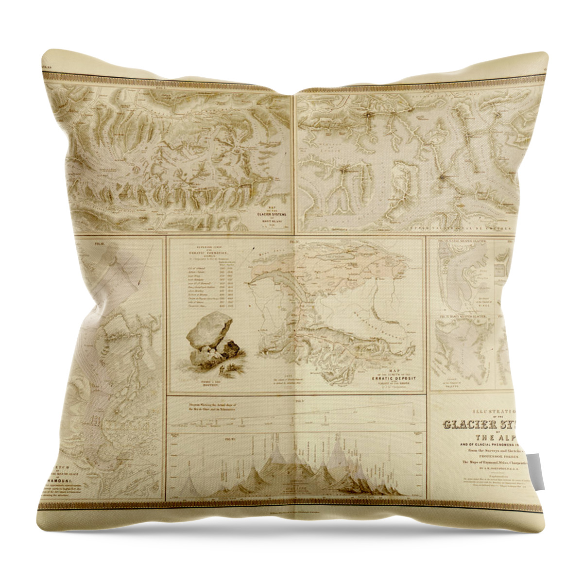 Maps Throw Pillow featuring the drawing Mountains and Glacial Systems of the World by Vintage Maps