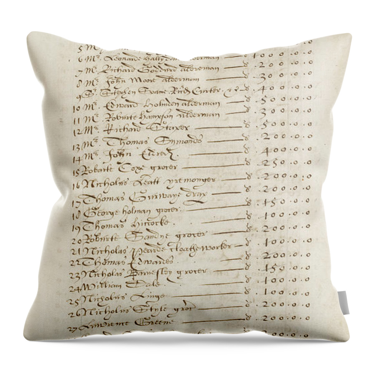 India;indian;indians;asia;asian;asians;asia Throw Pillow featuring the drawing The First Subscription List for the English East India Company, 22 September 1599 by English School