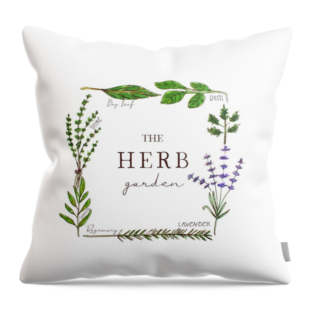 Herbs Throw Pillow featuring the painting The Herb Garden by Elizabeth Robinette Tyndall