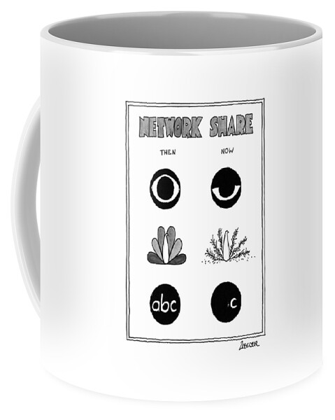 Network Share Coffee Mug