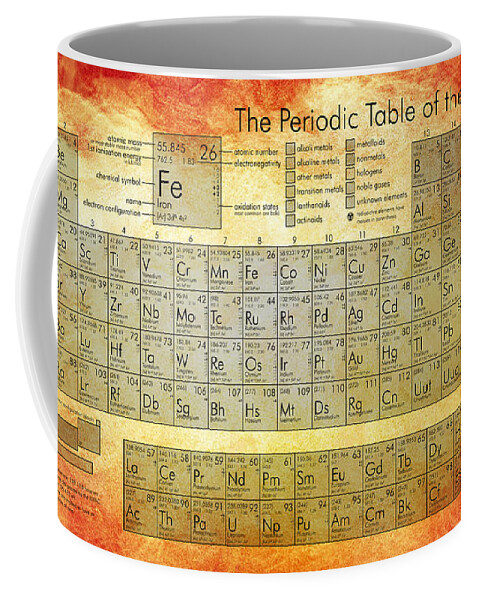 Periodic Table Of Elements Coffee Mug featuring the digital art Periodic Table of the Elements by Georgia Clare