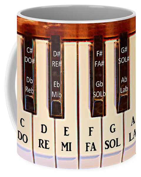 Piano Coffee Mug featuring the photograph Piano Octave DO RE MI by James BO Insogna