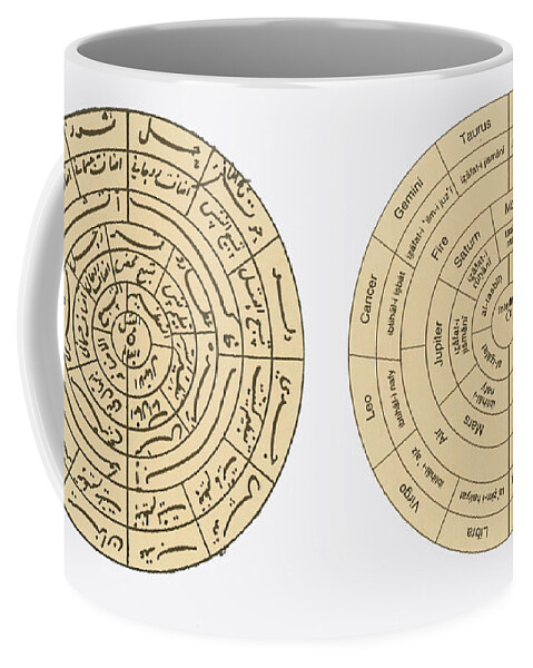 Islamic Coffee Mug featuring the photograph Islamic Cosmographical Diagram by Science Source