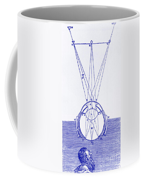 Descartes Coffee Mug featuring the photograph Descartes Eye Investigation #3 by Omikron