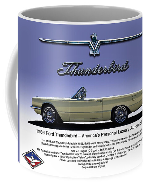 Vintage Coffee Mug featuring the digital art '66 Thunderbird Convertible #66 by Douglas Pittman