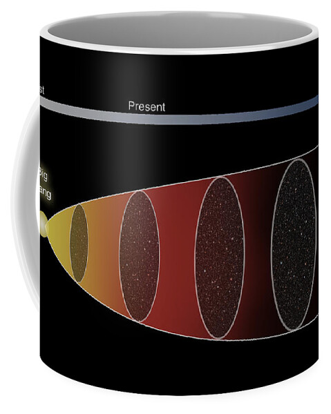 Steady State Theory Coffee Mug featuring the photograph Critical Density Universe by Spencer Sutton