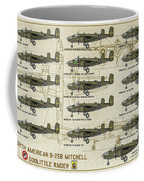 North American B-25b Mitchell Coffee Mug featuring the digital art Doolittle Raiders poster by Tommy Anderson