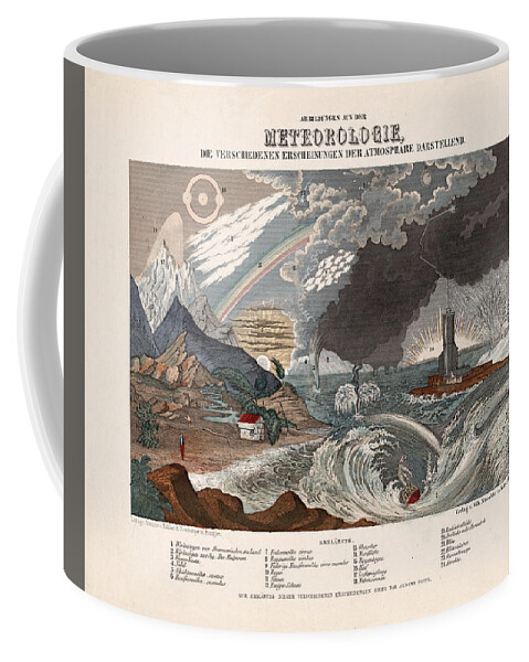 Meteorology Coffee Mug featuring the drawing Meteorology - Antique Illustrated Atlas - Atmospheric Phenomena - Celestial Atlas by Studio Grafiikka
