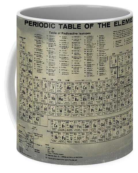 Periodic Coffee Mug featuring the photograph Periodic Table of Elements in Vintage by Bill Cannon