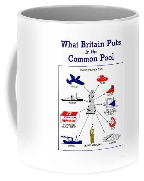 Wwii Coffee Mug featuring the mixed media What Britain Puts In The Common Pool by War Is Hell Store