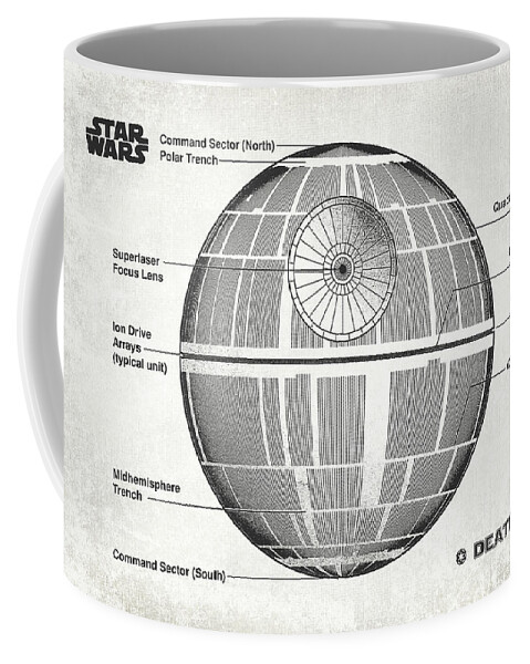 Star Wars Ship Blueprint Mug