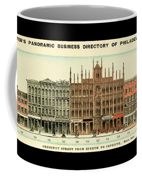 Philadelphia Coffee Mug featuring the mixed media Baxter's Panoramic Business Directory by Dewitt Clinton Baxter