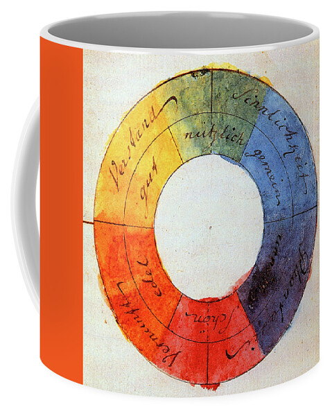 Goethe Circle Coffee Mug featuring the painting Color Wheel by Johann Wolfgang von Goethe