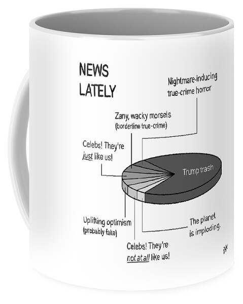 News Lately Coffee Mug