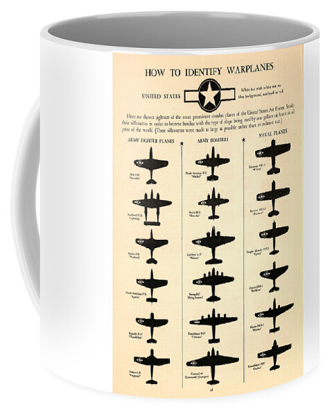 Warplanes Coffee Mug featuring the mixed media United States Warplanes - Aircraft Spotting Guide - Aircraft Silhouette - World War 2 by Studio Grafiikka