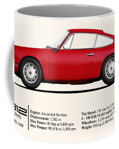 Porsche 912 Coffee Mug featuring the photograph 912 by Mark Rogan