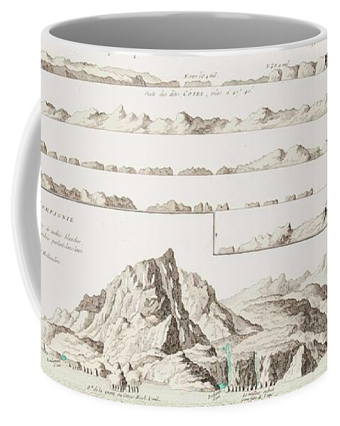 Beach Coffee Mug featuring the painting Geographic and physical considerations on the new discoveries north of the Great Sea by MotionAge Designs