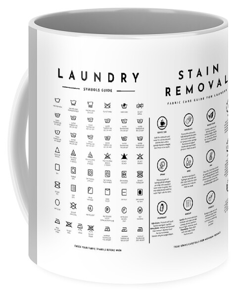 https://render.fineartamerica.com/images/rendered/default/frontright/mug/images/artworkimages/medium/3/laundry-symbols-sign-guide-with-stain-removal-instruction-for-laundry-room-wall-art-decor-the-simplylab.jpg?&targetx=192&targety=0&imagewidth=416&imageheight=333&modelwidth=800&modelheight=333&backgroundcolor=C7C7C7&orientation=0&producttype=coffeemug-11