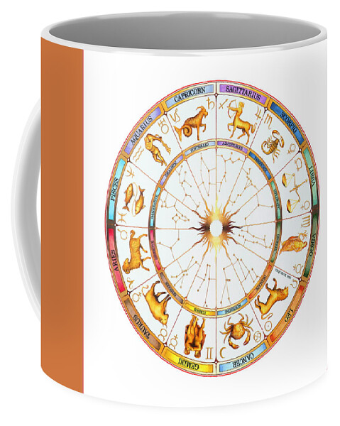 Zodiac Wheel Coffee Mug featuring the digital art Zodiac Wheel by Jerzy Czyz