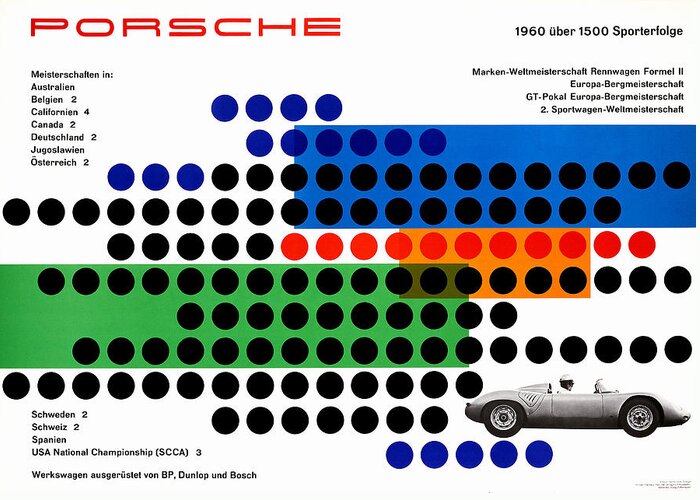 Oster Greeting Card featuring the photograph Vintage 1960s Porsche Advert #1 by Georgia Clare