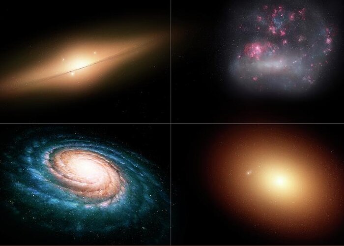 what are the 4 types of galaxies