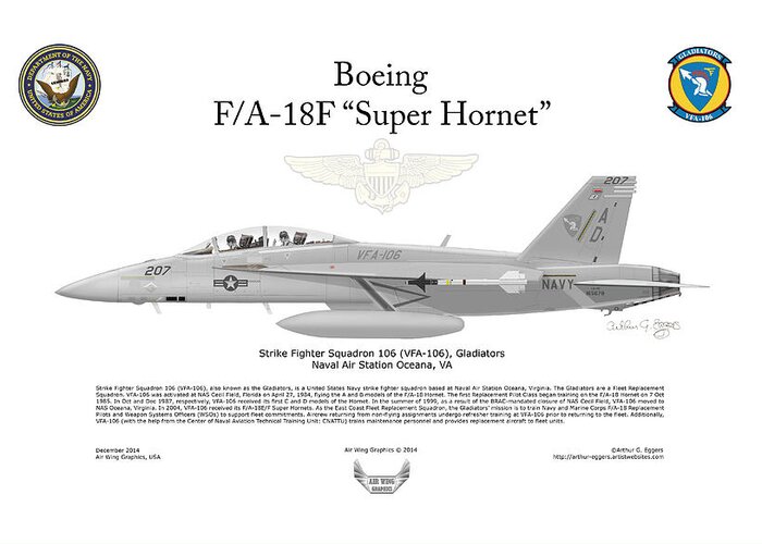 Boeing Greeting Card featuring the digital art Boeing FA-18F Hornet by Arthur Eggers