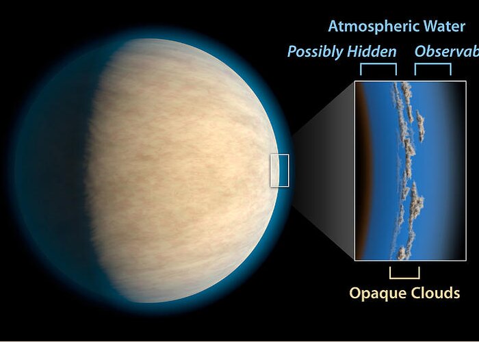 Science Greeting Card featuring the photograph Hidden Water On An Exoplanet Labeled by Science Source