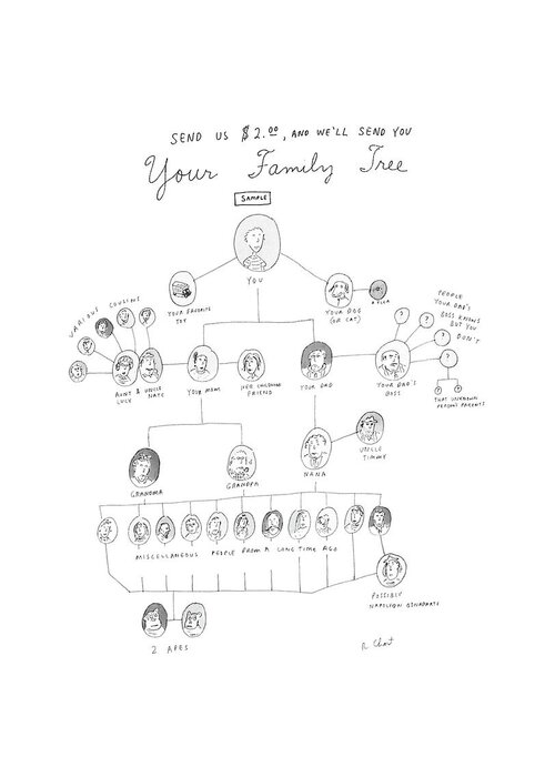 
Your Family Tree:title.the Top Of The Cartoon Reads Greeting Card featuring the drawing Send Us $2.00 by Roz Chast