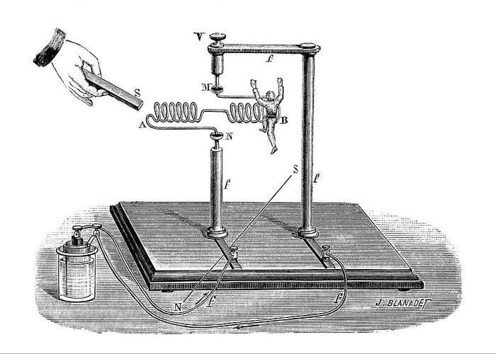 Equipment Greeting Card featuring the photograph Solenoid Demonstration by Science Photo Library