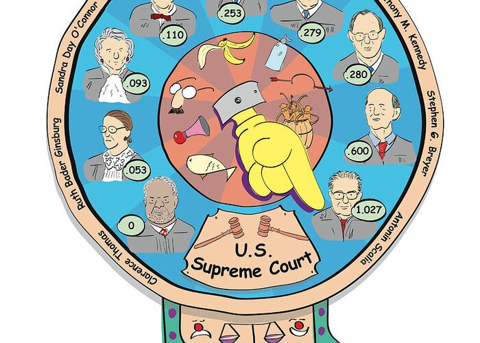 Supreme Court Greeting Card featuring the digital art Supreme Court Laugh-O-Meter by Diane Thornton