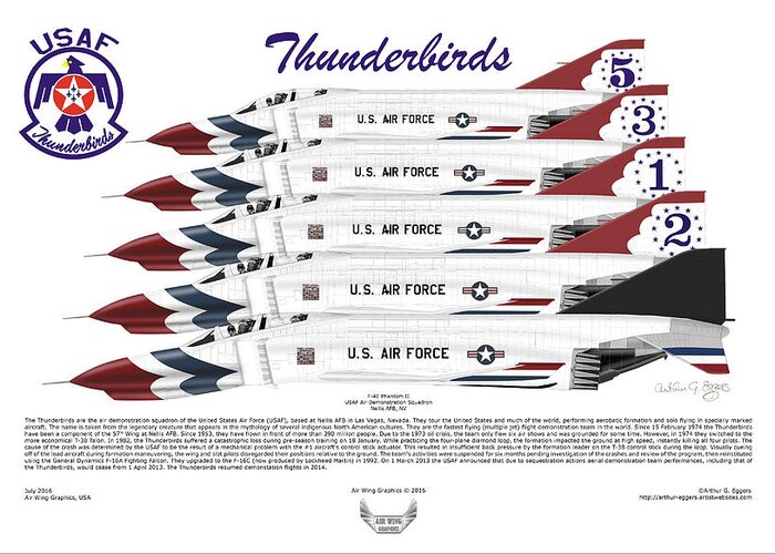 Mcdonnell Douglas Greeting Card featuring the digital art McDonnell Douglas F-4E Phantom II Thunderbirds #2 by Arthur Eggers