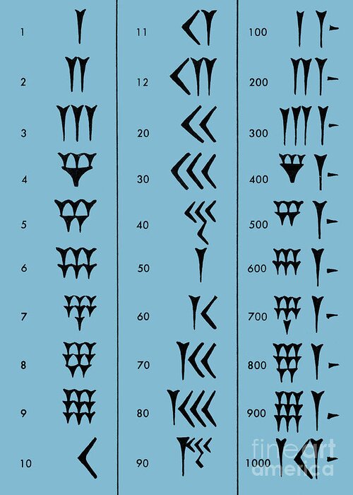 Science Greeting Card featuring the photograph Sumerian Number System #1 by Science Source