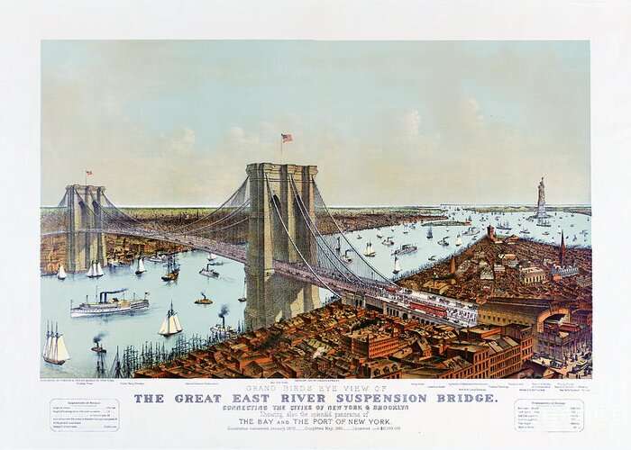 Brooklyn Bridge Greeting Card featuring the drawing Great East River suspension bridge 1892 by Vintage Treasure