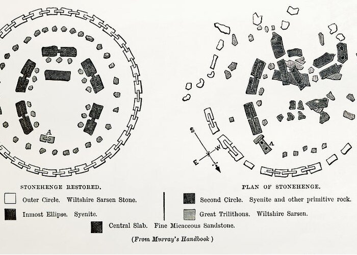 Plan Greeting Card featuring the drawing Plan Of Stonehenge As If Restored by Vintage Design Pics