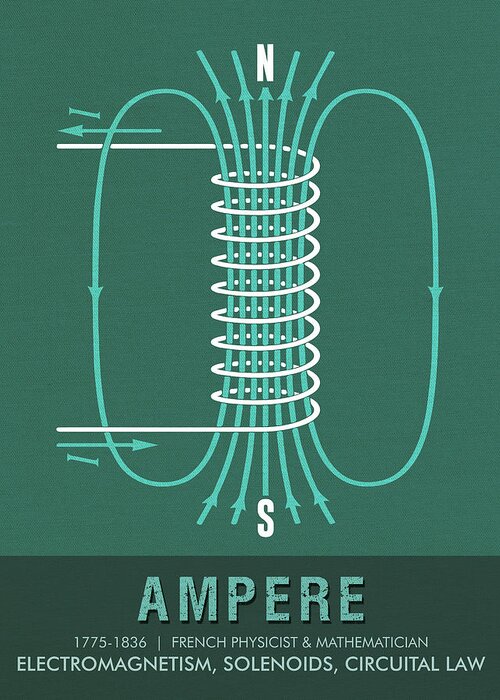 Ampere Greeting Card featuring the mixed media Science Posters - Andre Marie Ampere - Physicist, Mathematician by Studio Grafiikka
