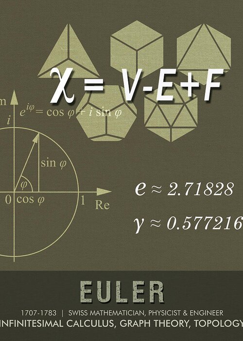 Euler Greeting Card featuring the mixed media Science Posters - Leonhard Euler - Mathematician, Physicist, Engineer by Studio Grafiikka