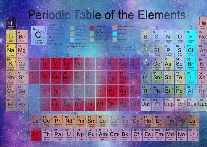Periodic Table Of The Elements Greeting Card featuring the digital art Stardust Periodic Table No.2 by Carol and Mike Werner
