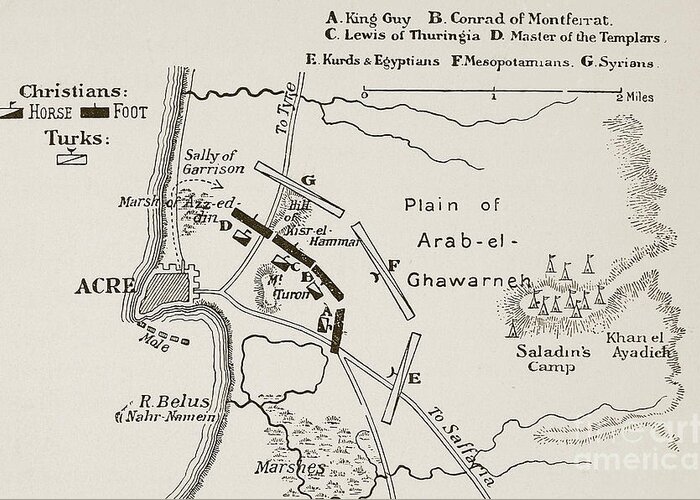 Map Greeting Card featuring the drawing The Battle of Acre, 4th October 1189 by English School