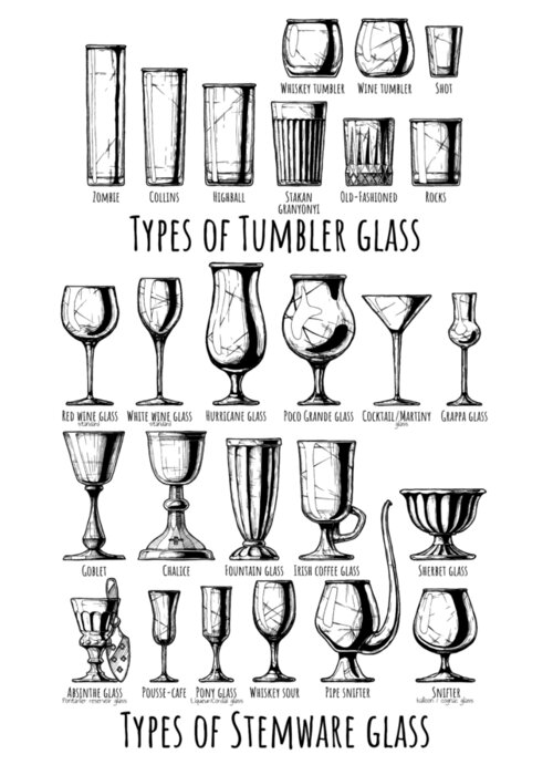 Types of tumbler and stemware glass. Greeting Card by Alexander Babich