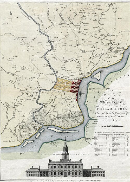 B1019 Greeting Card featuring the painting Map: Philadelphia, 1777 by Nicolas Scull