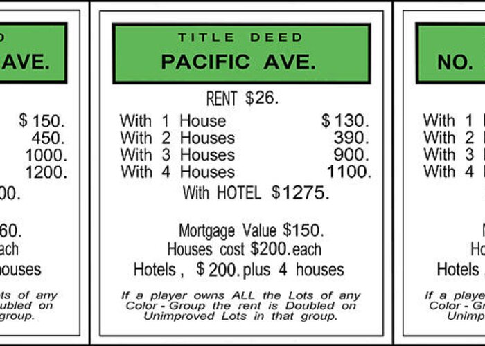 Monopoly North Carolina Ave Property Title Deed Replacement Card 