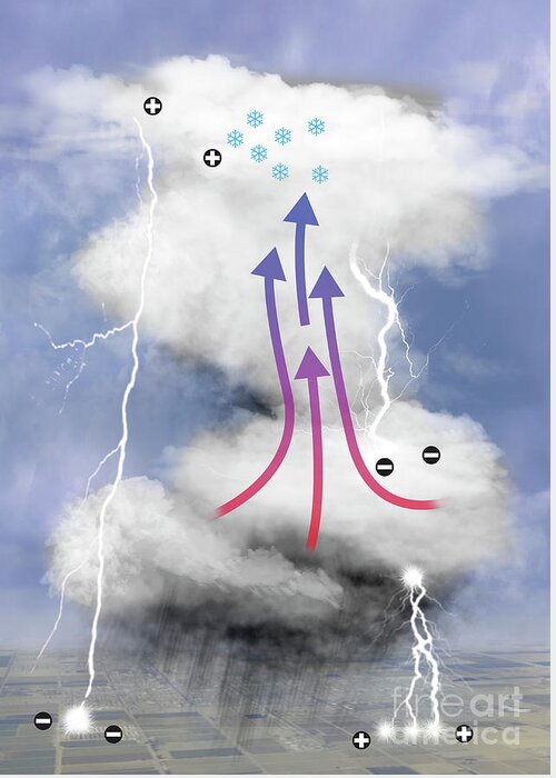 Storm Greeting Card featuring the photograph Thunderstorm Phenomena by Tim Brown/science Photo Library