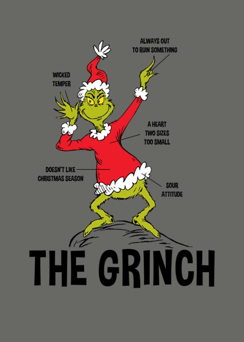 https://render.fineartamerica.com/images/rendered/default/greeting-card/images/artworkimages/medium/3/dr-seuss-the-grinch-chloe-till-transparent.png?&targetx=0&targety=47&imagewidth=500&imageheight=605&modelwidth=500&modelheight=700&backgroundcolor=686865&orientation=1