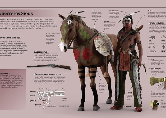 Guerra Greeting Card featuring the digital art Guerreros Sioux by Album