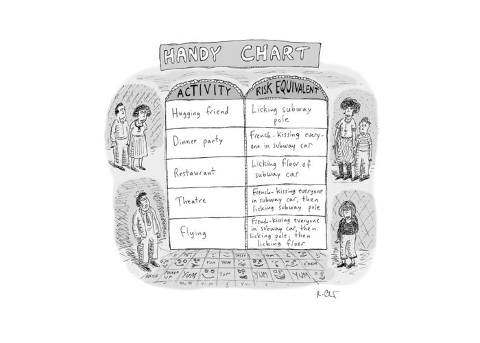 Captionless Greeting Card featuring the drawing Handy Chart by Roz Chast