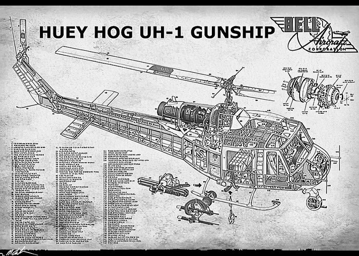 Bell Huey Uh-1 Hog Greeting Card featuring the digital art Huey UH-1 Hog - Art by Tommy Anderson