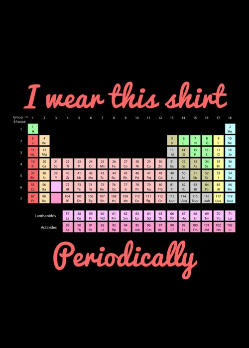 Funny Greeting Card featuring the digital art I Wear This Shirt Periodically by Flippin Sweet Gear